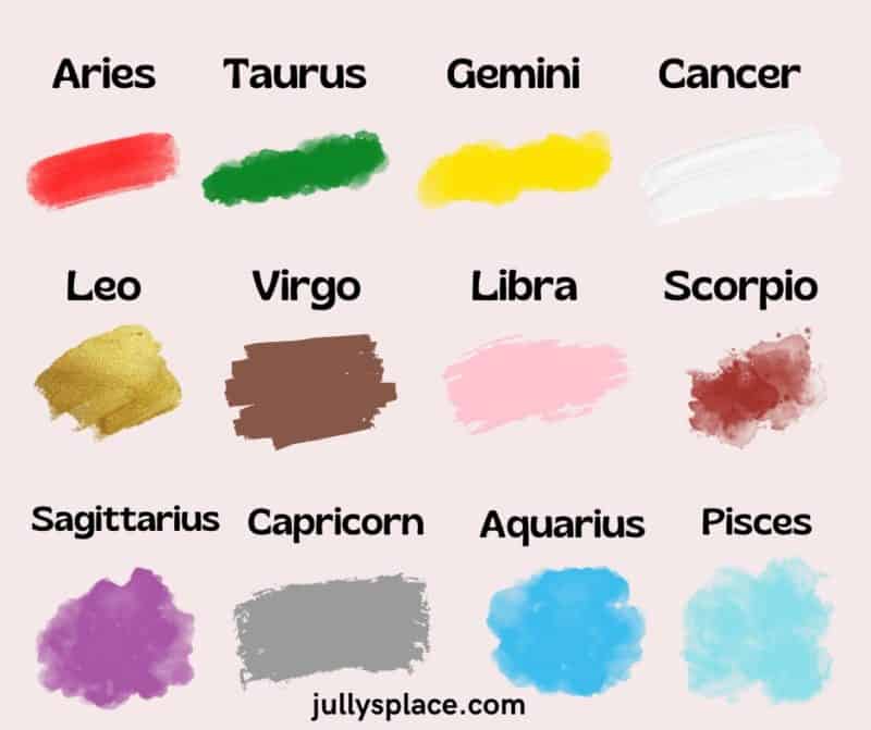 What is Your Favorite Color Based on Zodiac Signs