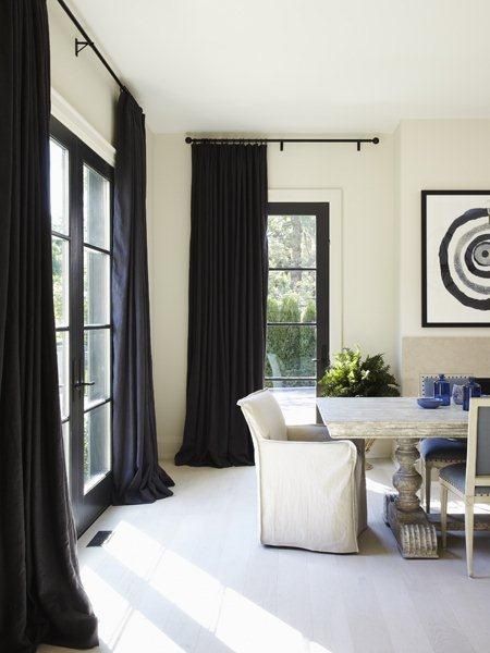 Do Black Curtains Make a Room Hotter? Debunking Myths and Understanding Heat Absorption